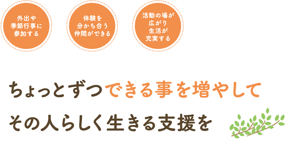 ちょっとずつできる事を増やしてその人らしく生きる支援を